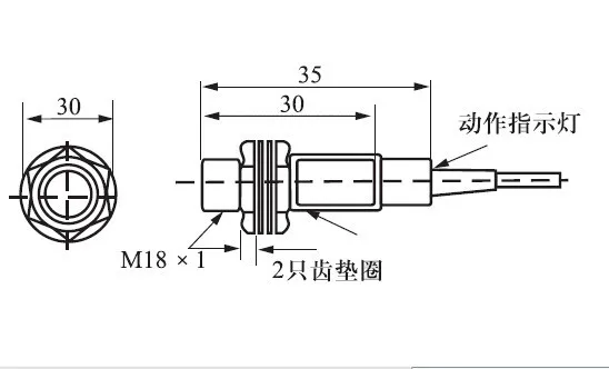 SM18