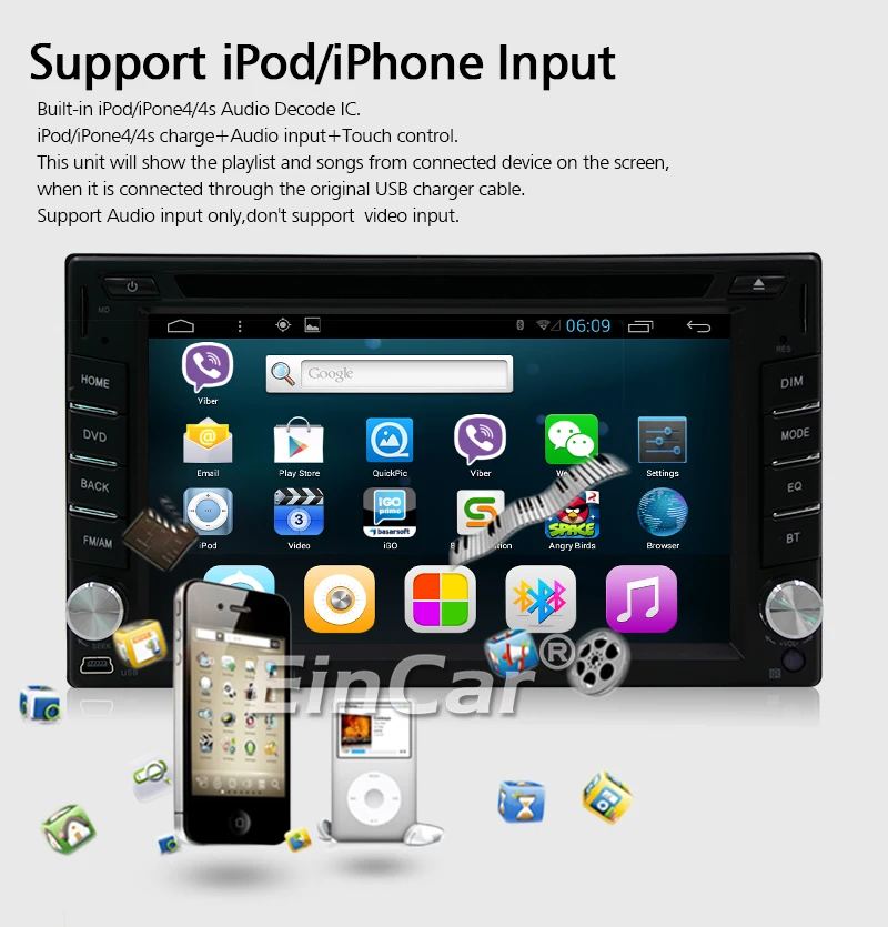 Discount Android 5.1 6.2" 4-Core USB Logo GPS Car DVD HeadUnit Radio AMP EQ Map Capacitive Video Auto 1080P OBD2 Stereo 2Din 5