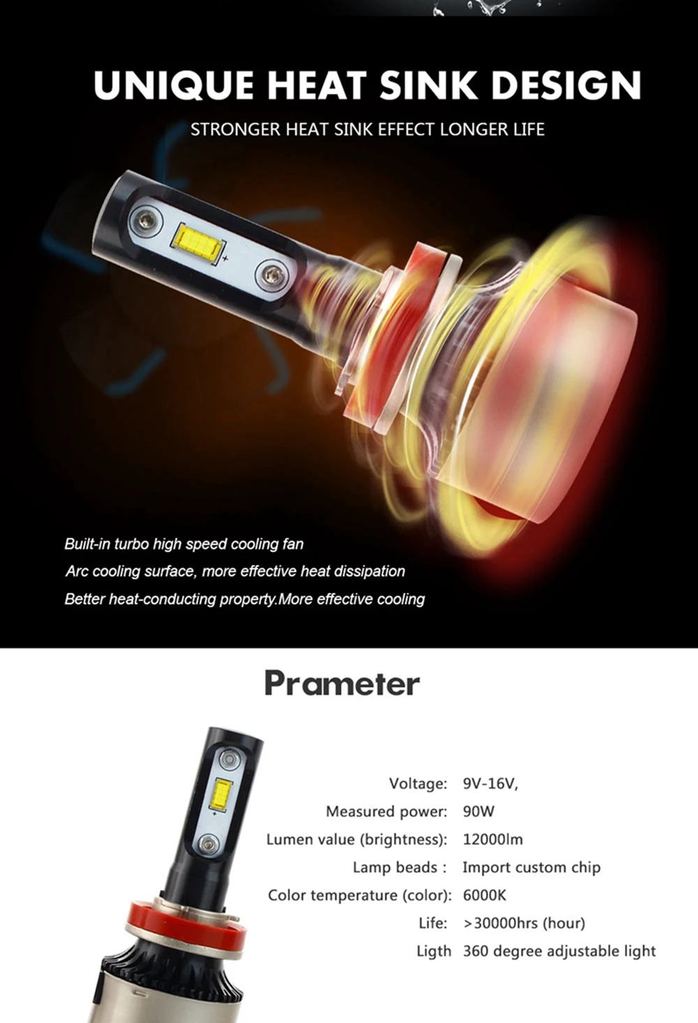 04 car styling h7 led 