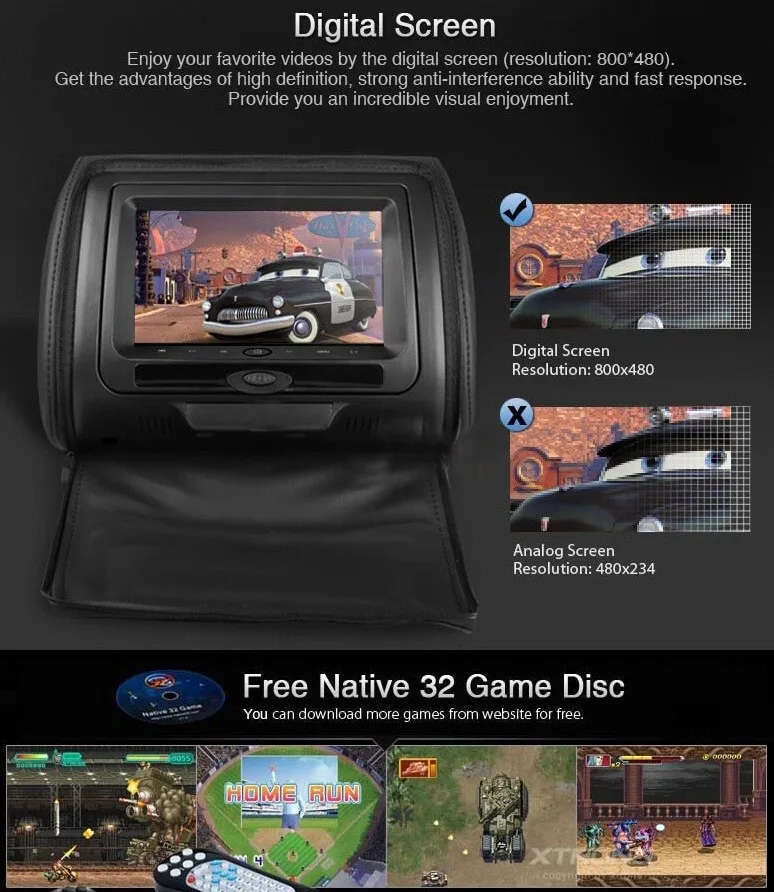 Discount one pair 2X 7"inch car headrest DVD player,with zipper cover,USB/SD,32 bit wireless Game,IR,FM,for car,3 color Black,Beige,Grey 3 Discount one pair 2X 7"inch car headrest DVD player,with zipper cover,USB/SD,32 bit wireless Game,IR,FM,for car,3 color Black,Beige,Grey 3