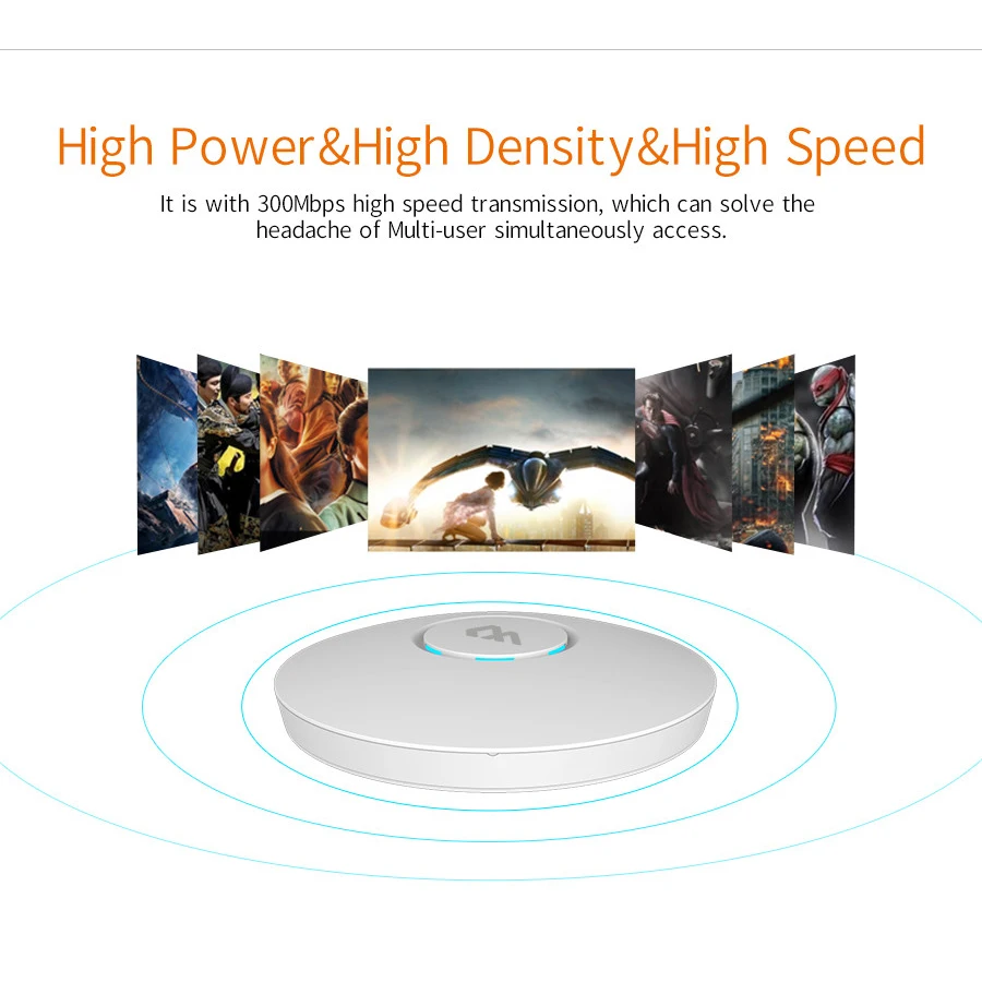 Беспроводная потолочная точка доступа Comfast Wi Fi система с поддержкой точки 300