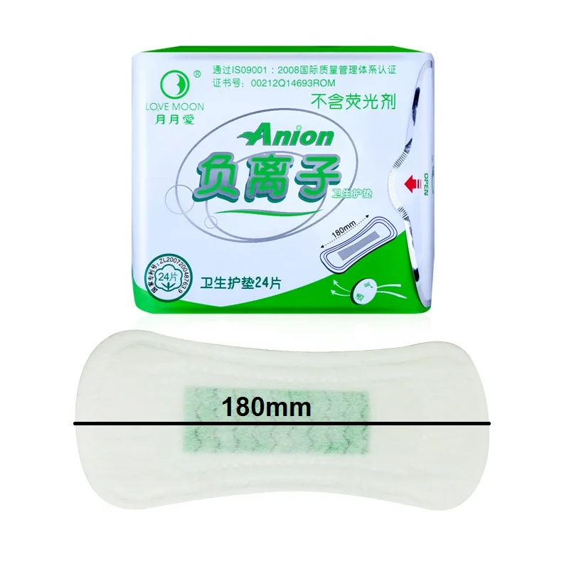anion pads, - 