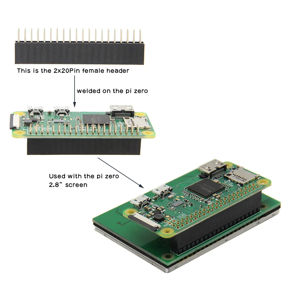 Raspberry Pi Zero(Zero w) 2,8 дюйма быстрый 60+ fps HD Сенсорный экран ЖК-дисплей | 640x480 2," Дисплей, монитор для Raspberry Pi Zero W