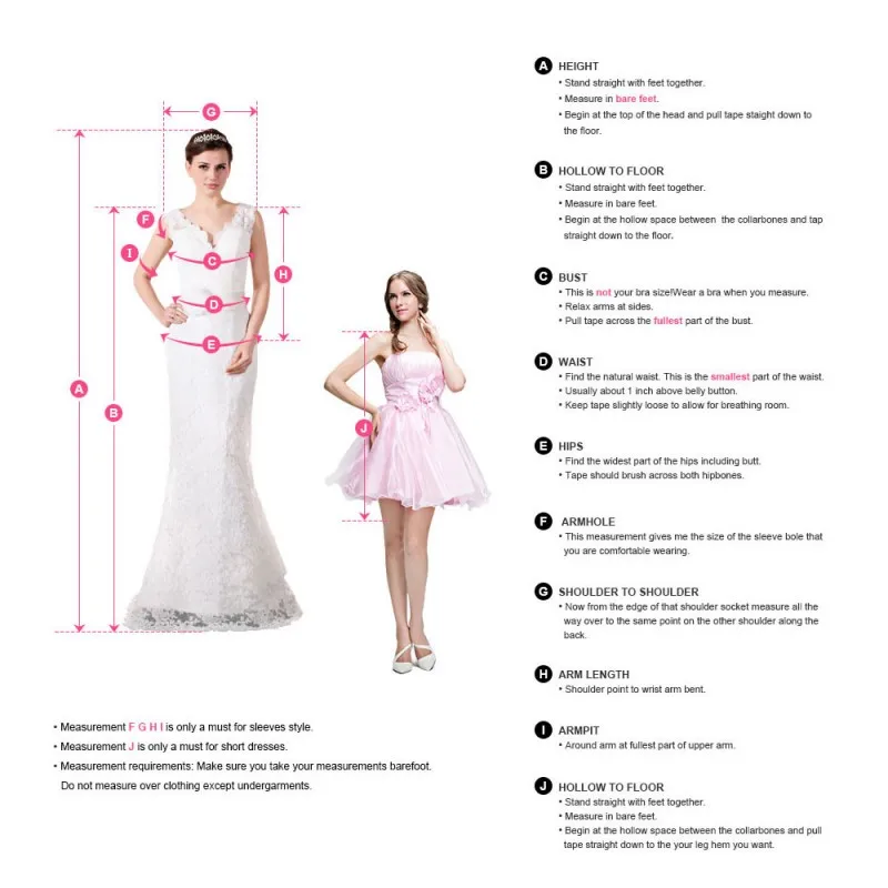 how to measure