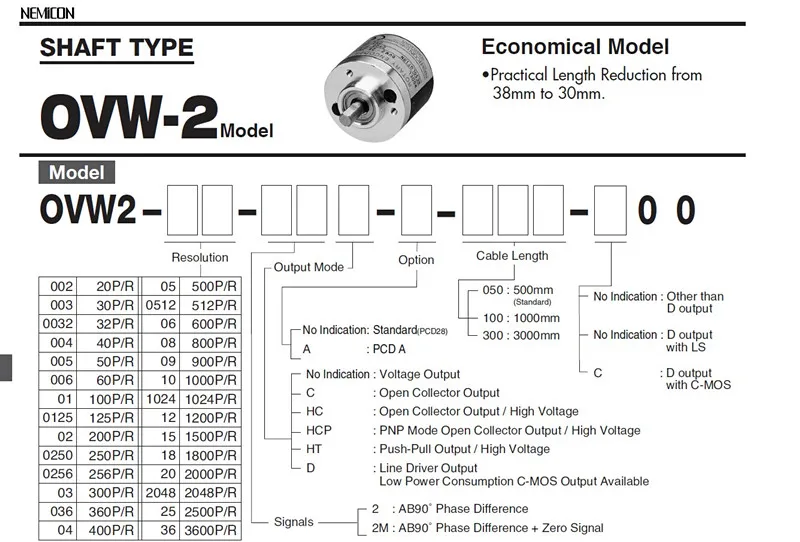 Внутренний контроль NEMICON* Экономичный* кодировщик OVW2-10-2MHC 1000 импульсная производительность стабильная