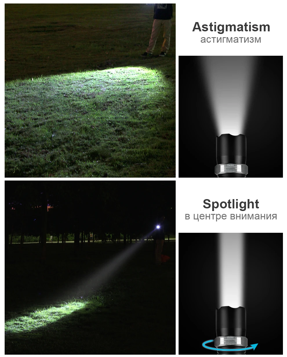 YAGE фонарик Cree фонарь Тактический перезаряжаемый светодиодный фонарь масштабируемый фонарик 18650 батарея не в Linternas Светодиодная лампа