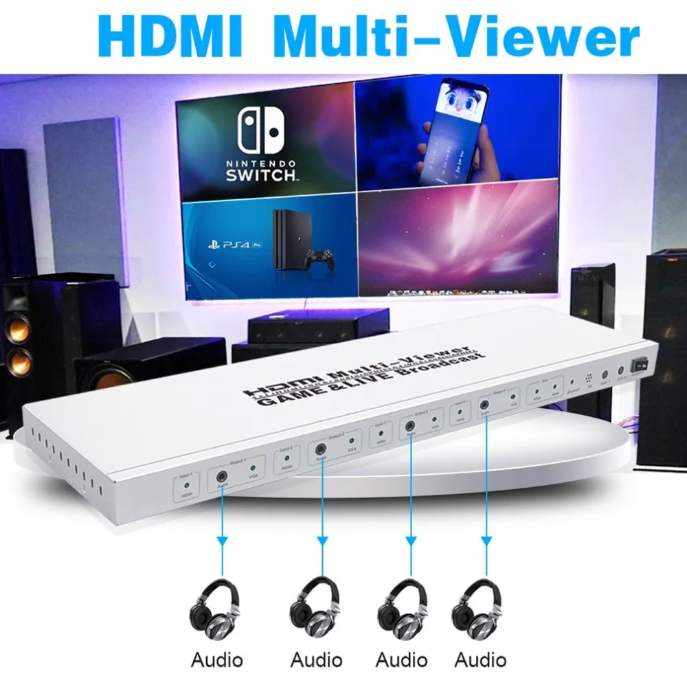 

HDMI Multi-Viewer Game & Live Broadcast 1080P HD Supports 4 images With Sound HDMI Splitter Seamless Switcher