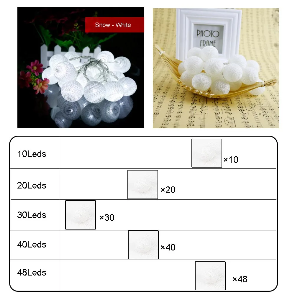 Рождественский светильник s Внутренний светодиодный светильник Праздничная декоративная сказочная гирлянда 3,5 см-6 см хлопковый шар вечерние свадебные украшения JQ0 - Испускаемый цвет: Snow-White