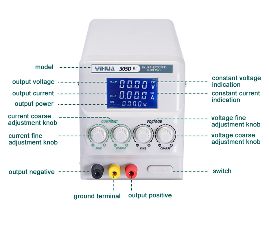 Laboratory Power Supply 4