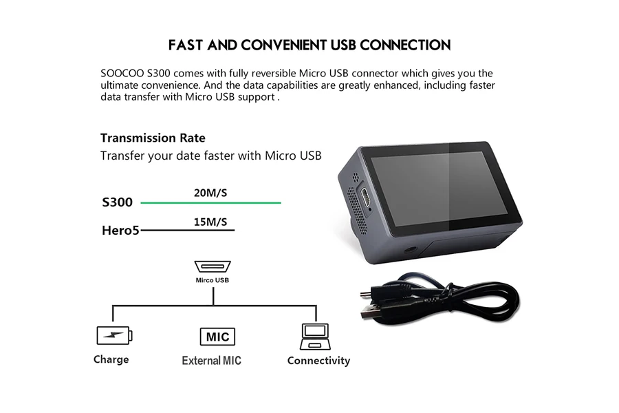 SOOCOO S300 Экшн-камера 2,3" сенсорный ЖК Hi3559V100+ IMX377 4K 30fps EIS Wifi 12MP CMOS bluetooth удаленный внешний микрофон