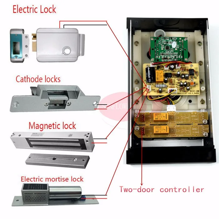 Door lock connection