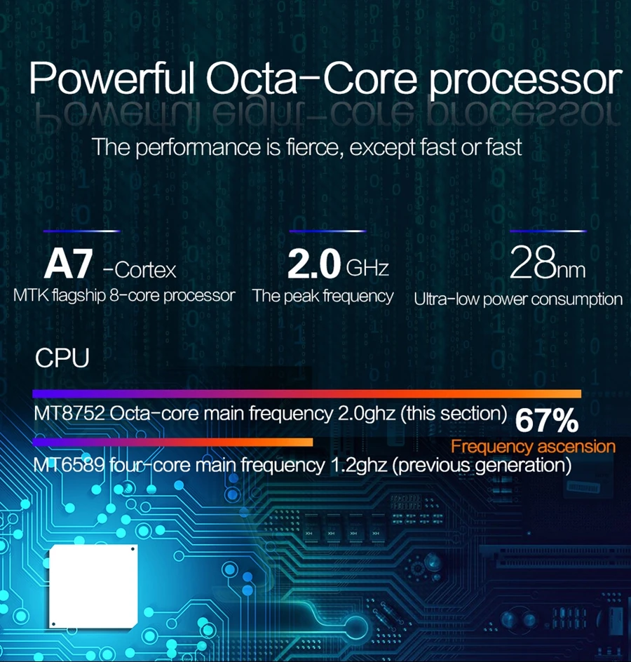 2019 новый релиз 10 дюймов планшет Octa core 4G B Оперативная память 128 ГБ Встроенная память 3g 4G FDD с поддержкой 2 sim-карт и LTE 2.5D Стекло 1280x800 ips WI-FI gps Tablet