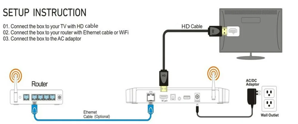 indoor aerial 2022 New Model Great Bee Arabic TV Box Smart 4K Android 10 TV Receriver super box tv