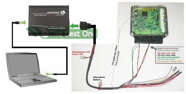 Евро 0475 Fgtech Galletto 4 Master V54 ECU программист BDM/Tricore/OBD K-CAN Fg Tech Galletto 4 Автомобиль Грузовик ECU чип тюнинг