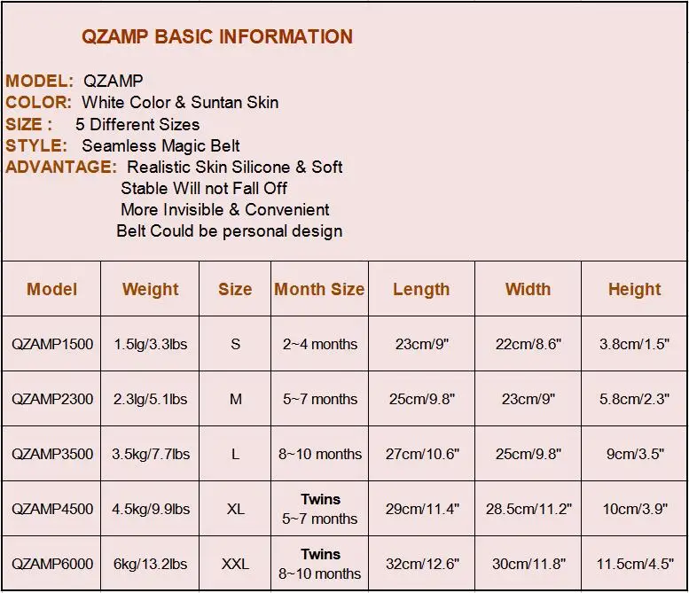 zize form