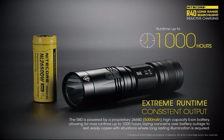 Новое поступление Nitecore R40 XP-L Hi светодиодный 1000 люмен индуктивной зарядки 520 м Long Range прожектор фонарик