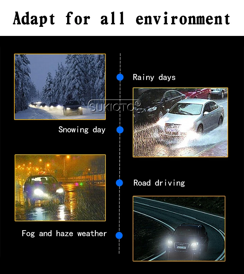 SUKIOTO Car Headlights Kit 55W H7 Xenon lights 4300K 5000K 6000K 8000K Metal H7 H7T AC Canbus Round Ballast igniter Headlamp Kit  (4)