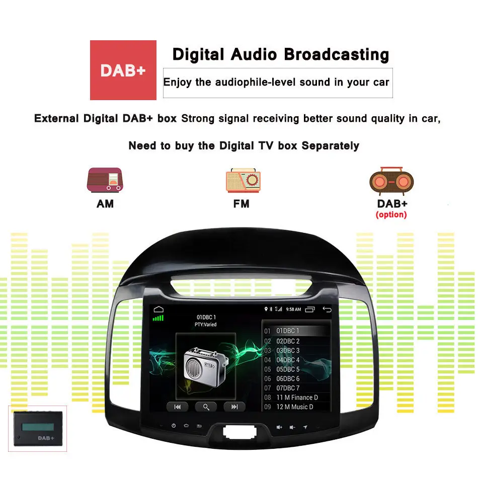 Sale Android 7.1 Head unit Navigation system For Hyundai Elantra 2008-2011 car dvd player Quad-Core 4G gps bluetooth radio wifi map 4
