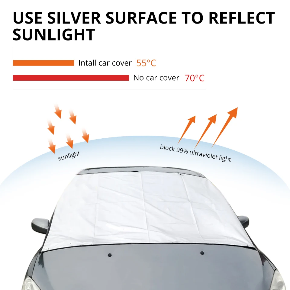 Partol Универсальный Большой размер автомобильный солнцезащитный козырек Снежный лед щит для лобового стекла зимний солнцезащитный Автомобиль переднее окно ветровое стекло крышка