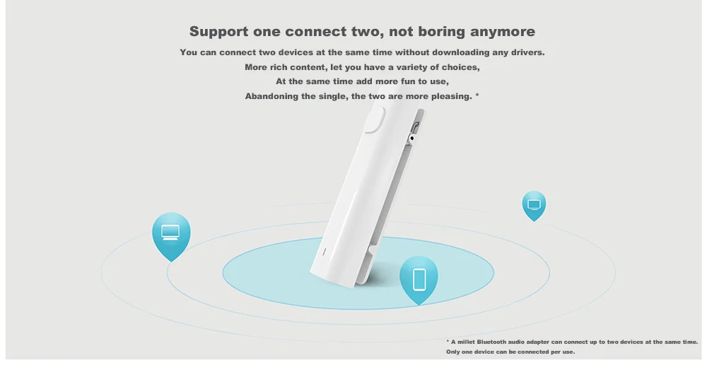 xiaomi bluetooth autio receiver 14