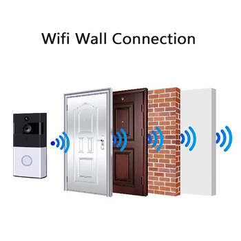 

Video Doorbell Night Vision Remote Wifi Information Push Alarm Cat Eye Smart Anti-theft Door Camera M1