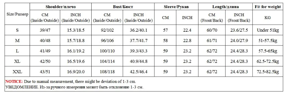 SIZE TABLE