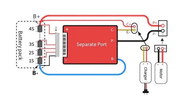 LIFEPO4 BMS