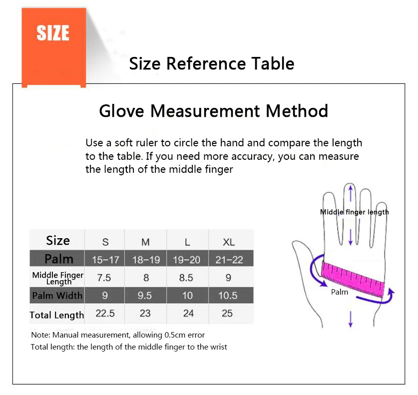 size