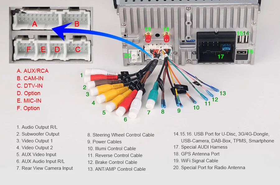 Perfect Erisin ES7878A 7" Android 8.0 Car GPS Radio DVR DAB+ DVD for AUDI A4 S4 RS4 B7 B9 SEAT EXEO 29