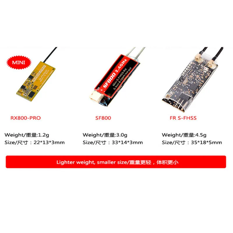 RX800 PRO 2.4GFUTABA S-FHSSSBUS SF800 FM800 (3)