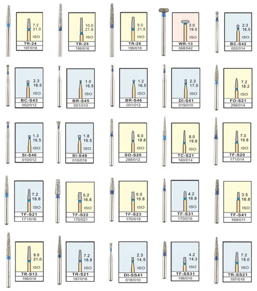 RZ3S 15 шт. стоматологические боры лабораторные заусенцы зуб дрель полировщик алмазный Бур fraise dentaire 1,6 мм dentaire Диамант fraises