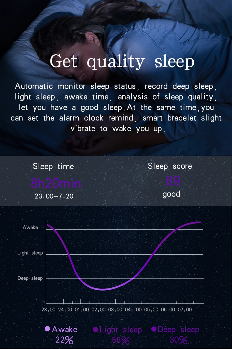 B80 Women Smart Watch Waterproof Heart Rate Monitoring Pedometer Bluetooth For Android IOS Fitness Bracelet Ladies Smartwatch (11)