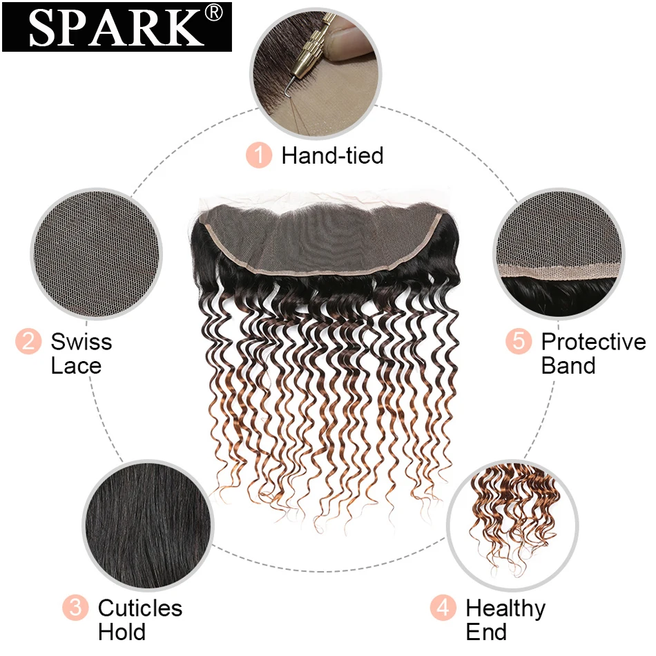 Spark Hair Ombre Brazilian Deep Wave 13x4 Lace Frontal Closure Weave Free Part Deep Curly Remy Human Hair Closure 1B/4/30 Color