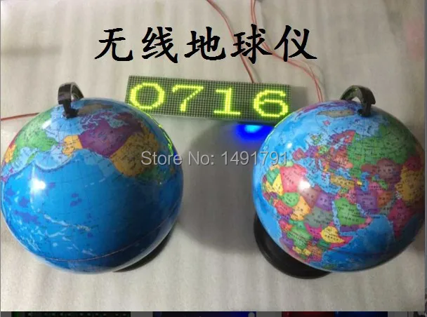 globe