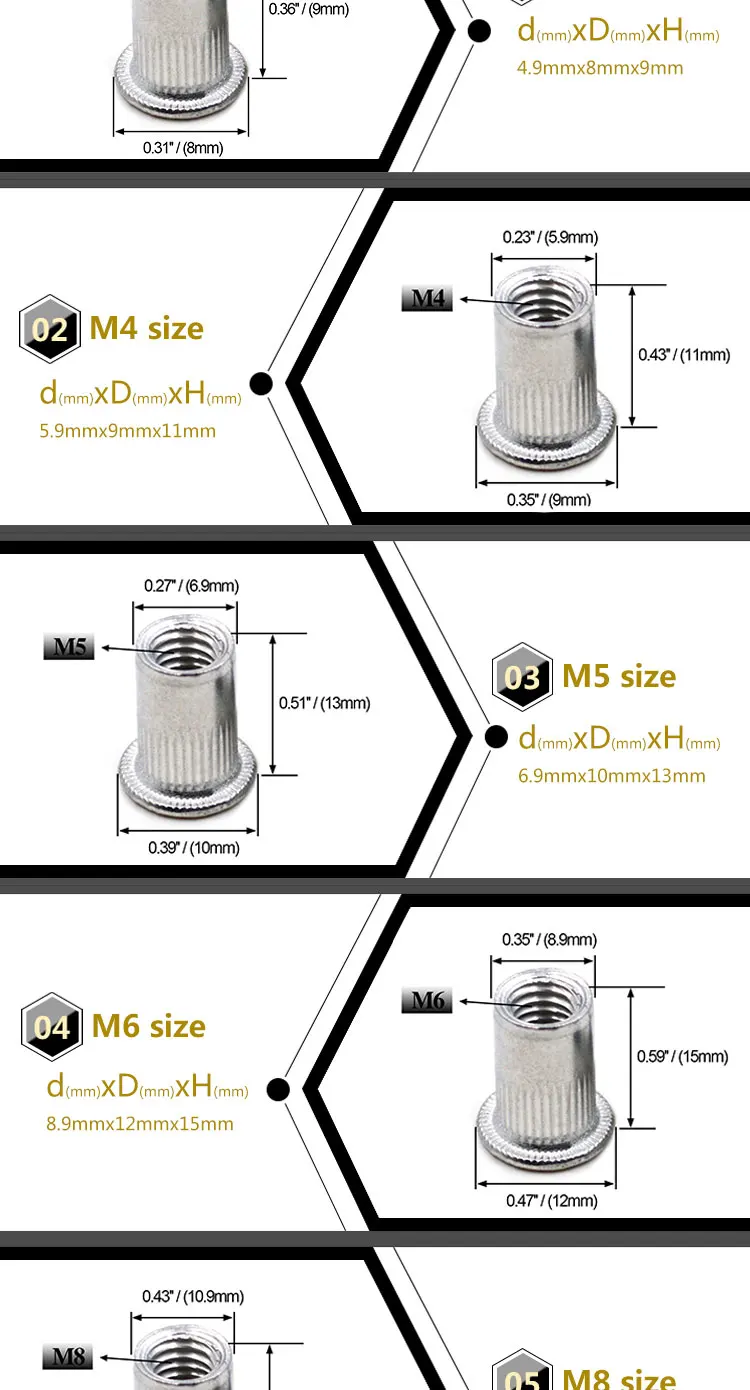 50 шт. 20 шт. M3 M4 m5 m6 m8 m10 m12 алюминиевый сплав Rivnut с плоской головкой заклепки с резьбой вставка орех