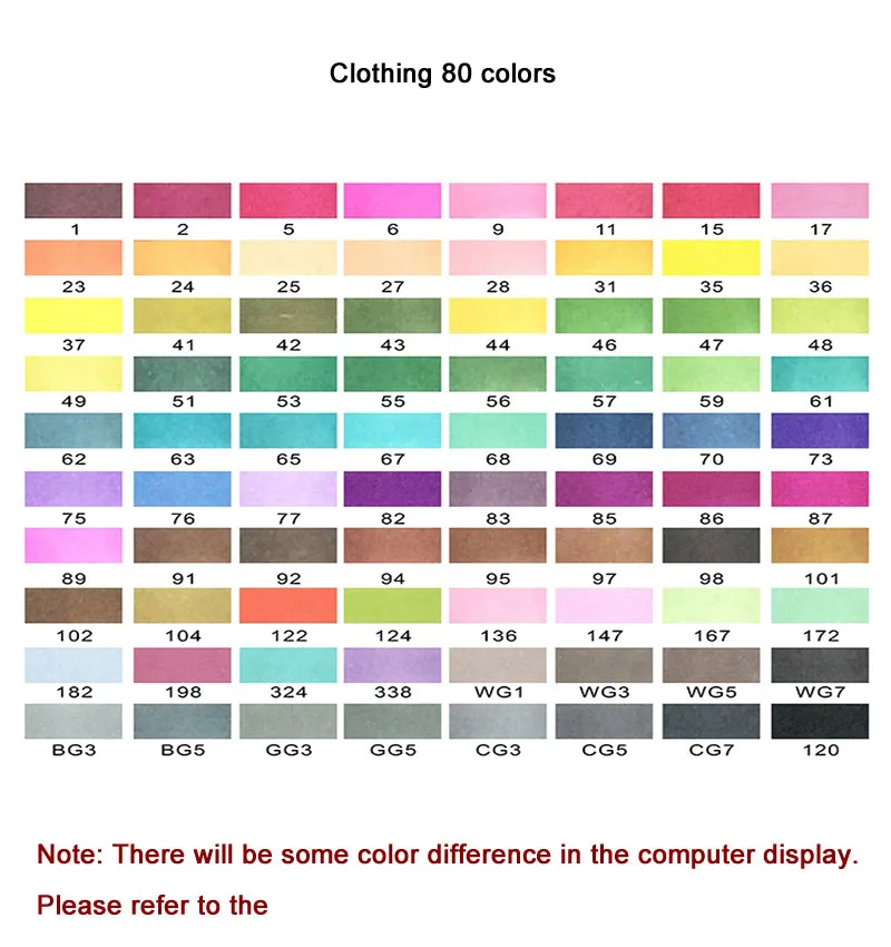 40/60/80/218 Цвета Двойные наконечники набор маркеров с чехлом для переноски для искусство Рисование набросков подсветка манга и анимация дизайн - Цвет: Clothing 80 colors