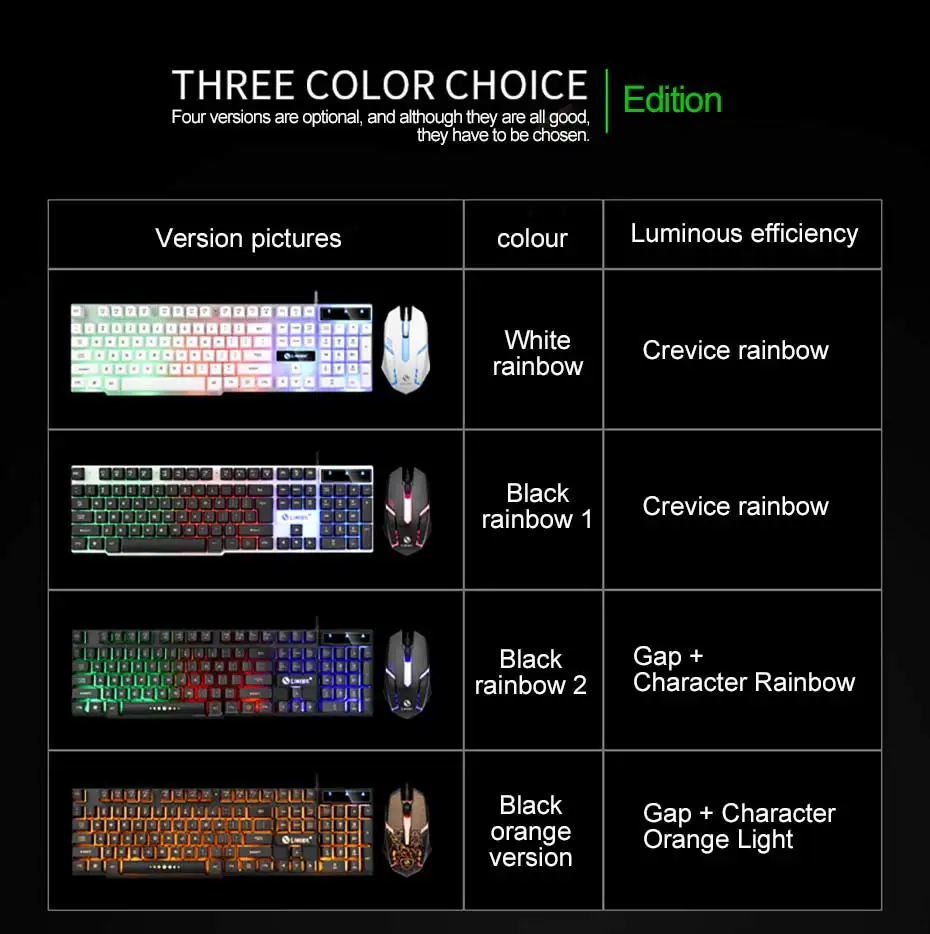 Офисный бытовой Белый 7 цветов люминесцентный USB кабель конкурентоспособная клавиатура с подвеской и мышь игра подсветка комплект