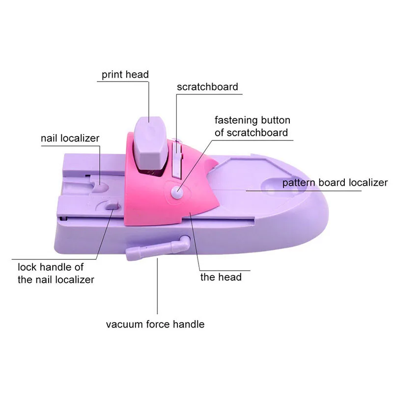 DIY портативный принтер для ногтей, художественный Штамповочный Инструмент для накладывания лака для ногтей, принтер для украшения ногтей, набор для дизайна ногтей