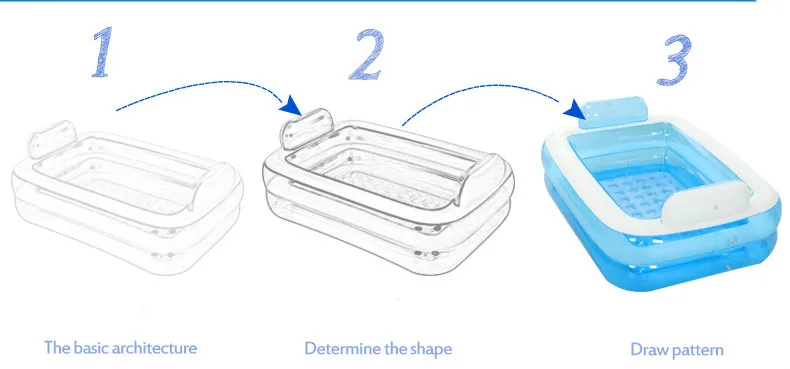 Надувная ванна, Складная Ванна, утолщенная ванна для взрослых, Детская ванна, раковина, ванна, ведро, пластик, ПВХ, бассейн для детей