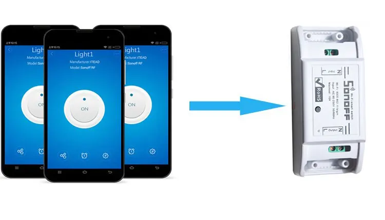 2 шт. Sonoff беспроводной Wifi переключатель универсальный модуль автоматизации умного дома таймер Diy интеллектуальный пульт дистанционного управления через IOS Androidi