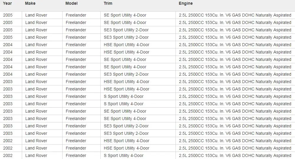 Насос гидроусилителя руля Подходит для Audi A4 1994-2004 для Volkswagen Passat 1996-2005 Для Skoda Superb 2001-2008 8D0145155Q 8D0145145L