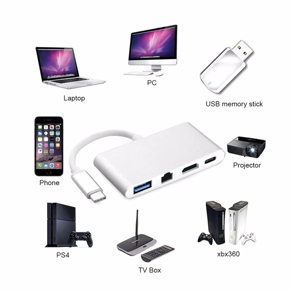 USB3.1 Тип C к HDMI Gigabit Ethnernet RJ45 USB 3,0 USB-C концентратор адаптер Thunderbolt сплиттер AV 4 к HDTV OTG зарядное устройство конвертер ПК