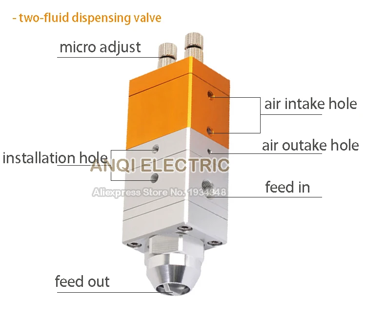 fluid glue dispensing valve