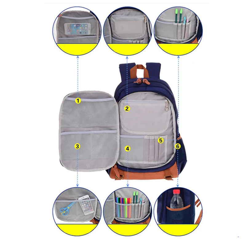 Модная школьная сумка для студентов большой емкости Компьютерные рюкзаки непромокаемые школьные рюкзаки Mochila унисекс дизайнерская сумка