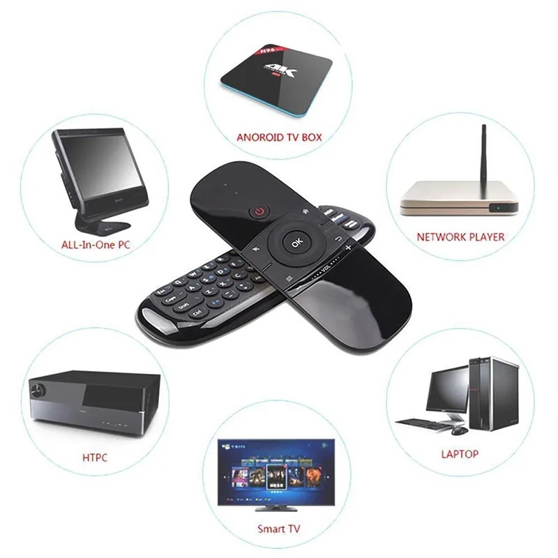 Wireless Air Mouse Keyboard 6-Axis Motion Sense IR Learning Remote Control w/ USB Receiver for Smart TV Android TV BOX 2.4G