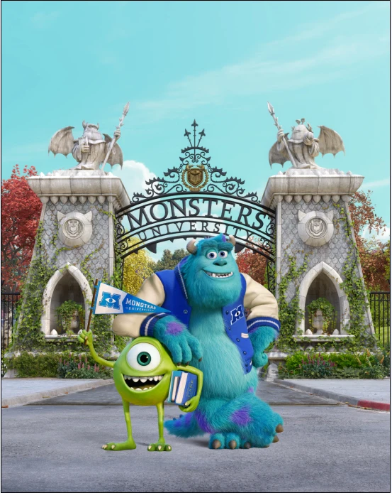 

happy birthday Monsters University Mike Wazowski James P. Sullivan Gate Photo Background Photography Backdrops Quality Vinyl