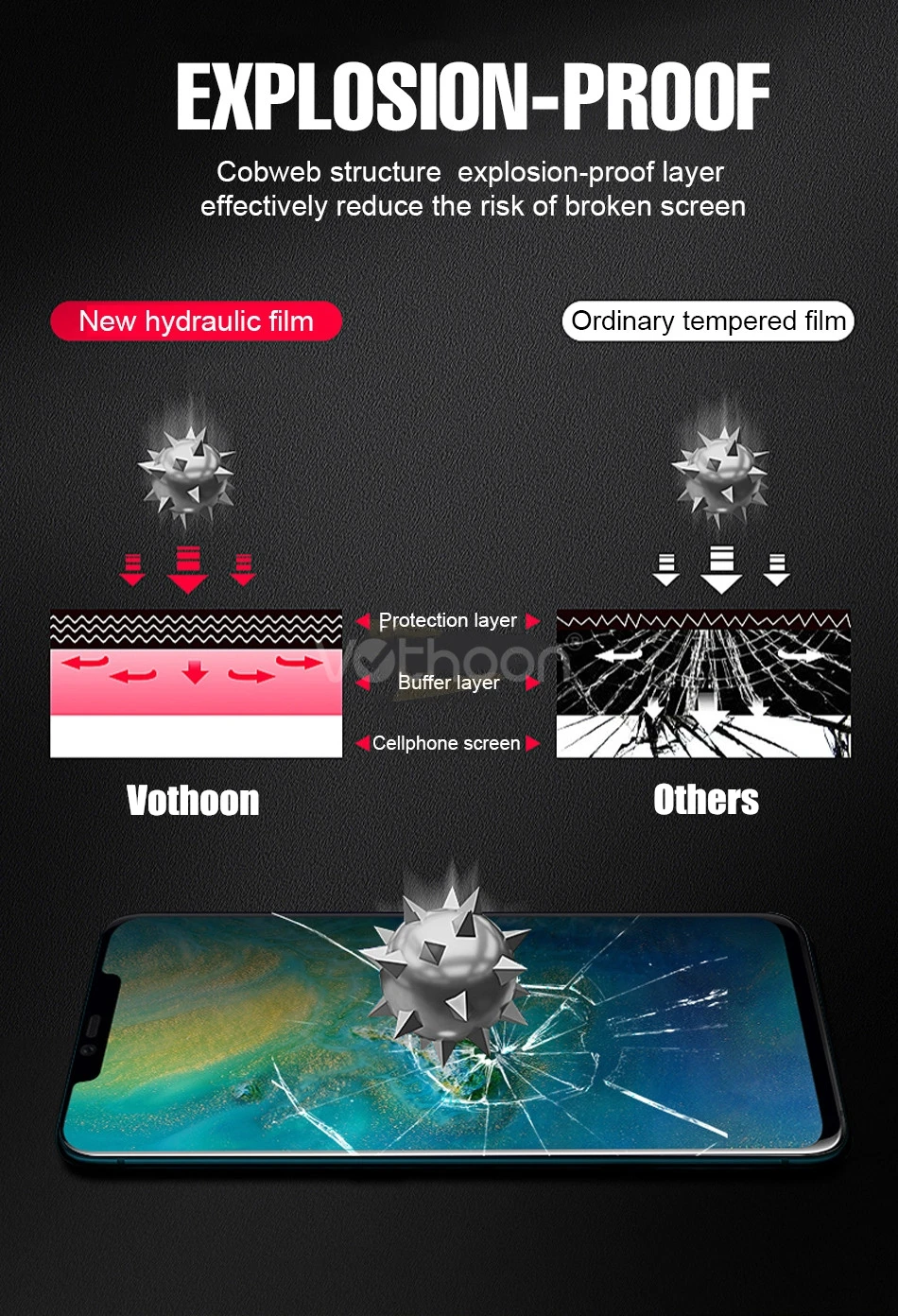 Защитная пленка для экрана votoon для huawei mate 30 20 Pro 20X mate 20 Lite P20 P30 Pro, защитная пленка на весь экран, не стекло