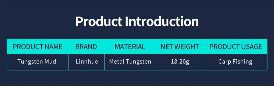 Linnhue, аксессуары для ловли карпа, 18 г, вольфрамовая грязь, мягкое свинцовое грузило, многоразовые снасти, тяжелая Вольфрамовая установка, терминал для рыболовного грузила