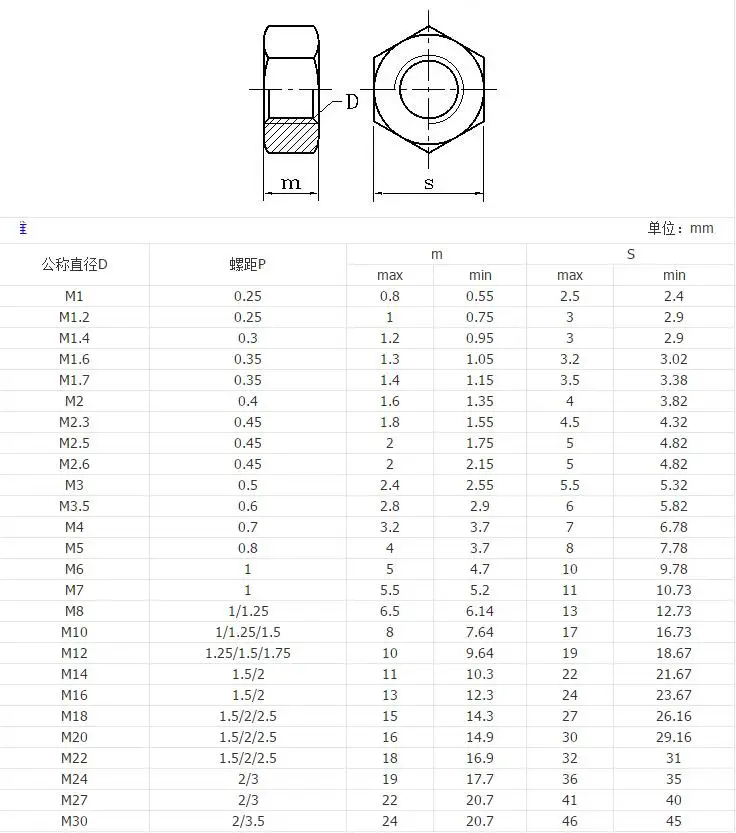 QQ20170323152802