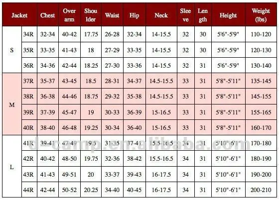 Standard Mens Pants Size Chart